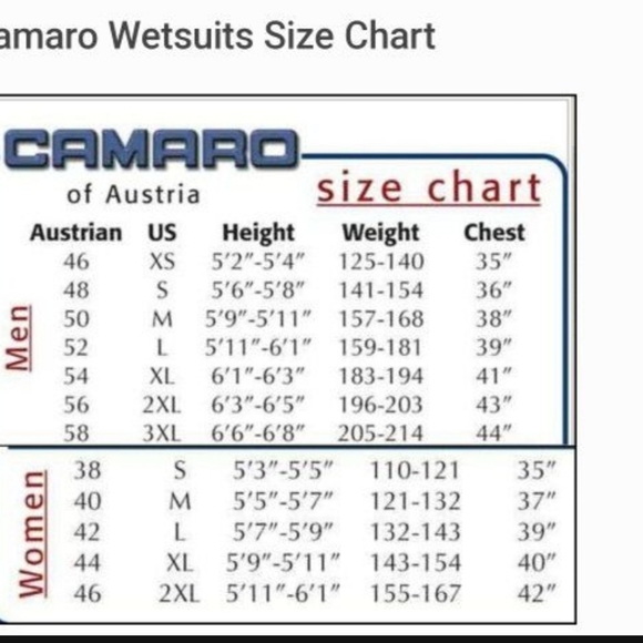 Camaro Revo Overall 3mm Wetsuit - Picture 3 of 3